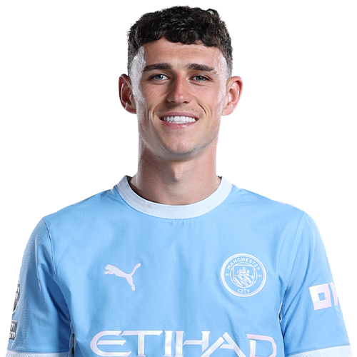 Foden