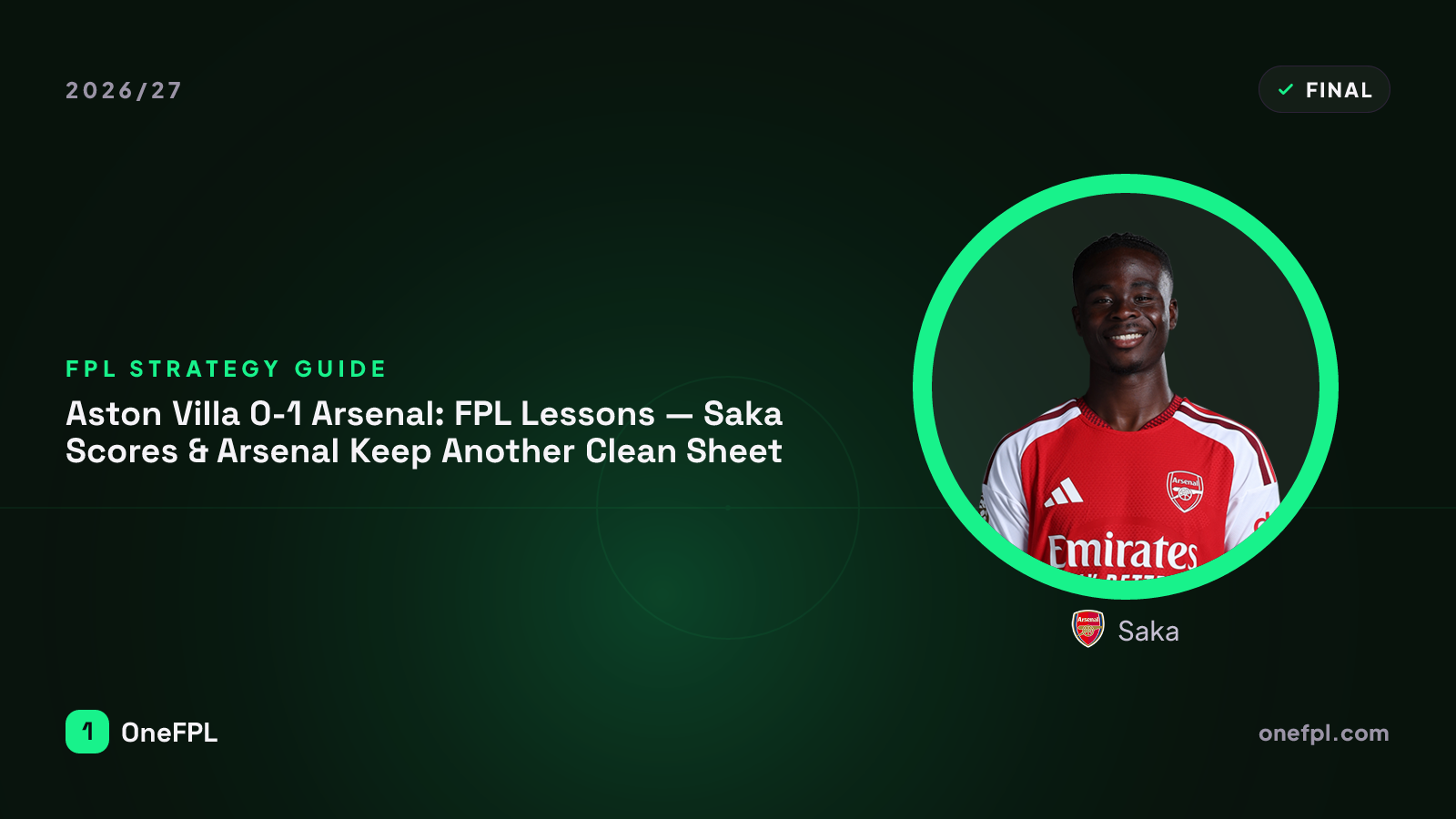 Saka, Arsenal — Fantasy Premier League analysis for 2026/27