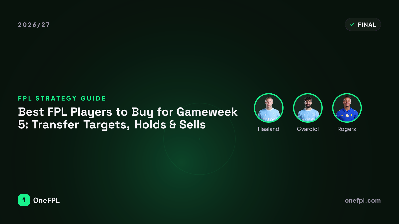 Haaland, Gvardiol and Rogers - Fantasy Premier League analysis for 2026/27